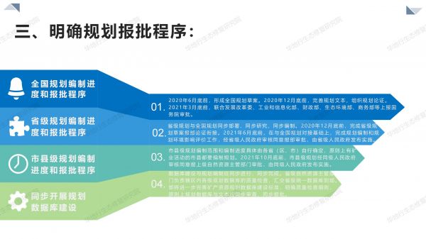 04圖解《關(guān)于全面開(kāi)展礦產(chǎn)資源規(guī)劃（2021-2025年）編制工作的通知》_05.jpg