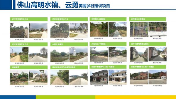 美麗鄉(xiāng)村項(xiàng)目20220906_02.jpg