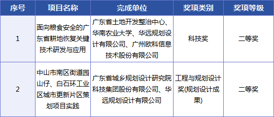 1740101927230958.png 287a6b9fd31a18d51c2b2e9ef7a3f46d.png